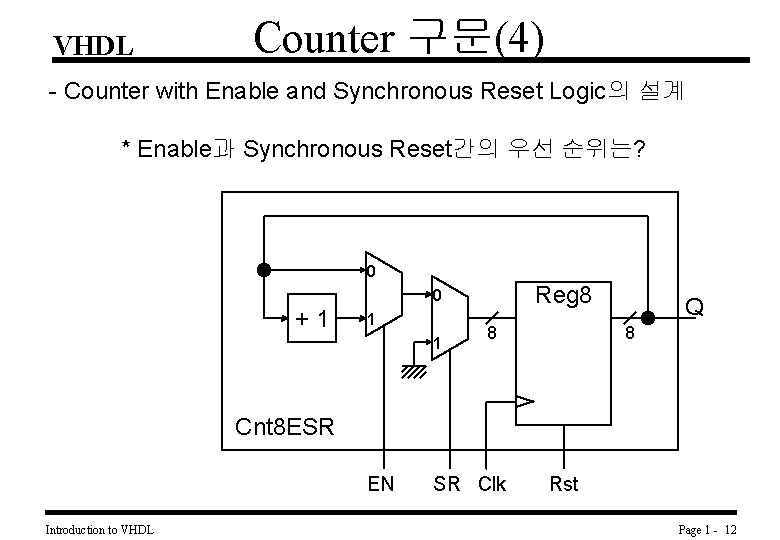 VHDL Counter 구문(4) - Counter with Enable and Synchronous Reset Logic의 설계 * Enable과