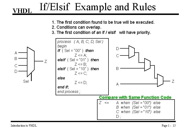 VHDL If/Elsif Example and Rules 1. The first condition found to be true will