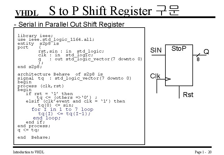 VHDL S to P Shift Register 구문 - Serial in Parallel Out Shift Register