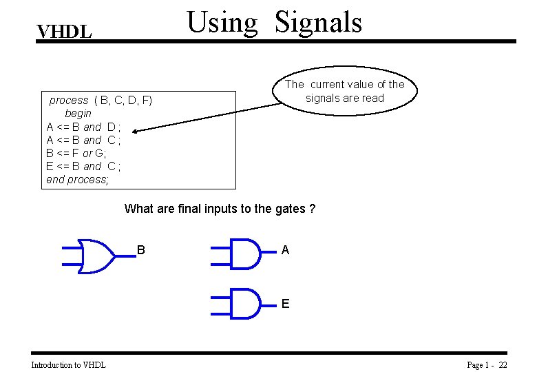 Using Signals VHDL process ( B, C, D, F) begin A <= B and