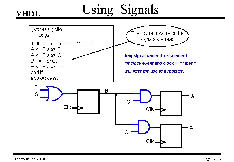 Using Signals VHDL process ( clk) begin The current value of the signals are