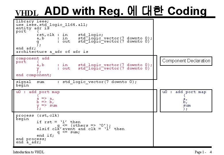 VHDL ADD with Reg. 에 대한 Coding library ieee; use ieee. std_logic_1164. all; entity