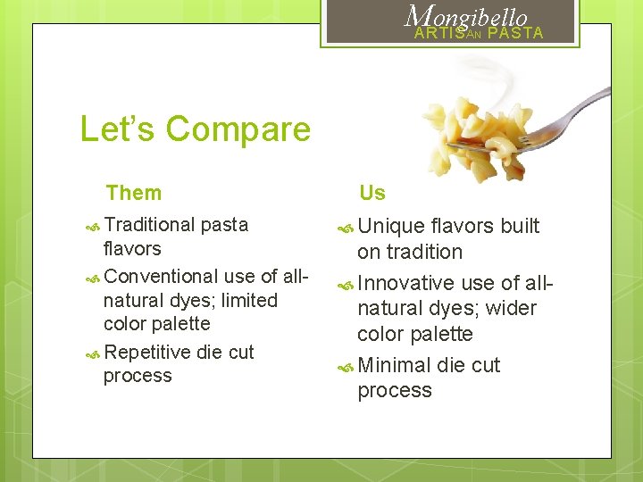 M ongibello ARTIS PASTA AN Let’s Compare Them Traditional Us pasta flavors Conventional use
