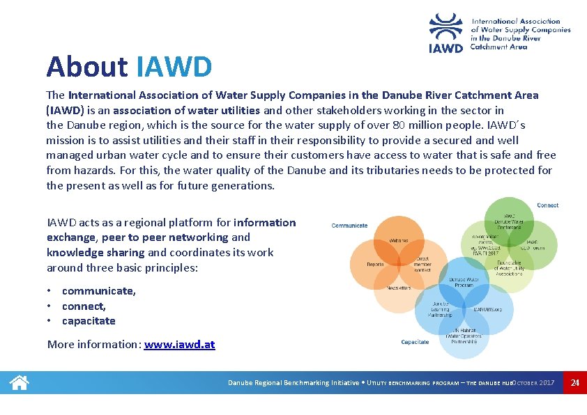 About IAWD The International Association of Water Supply Companies in the Danube River Catchment