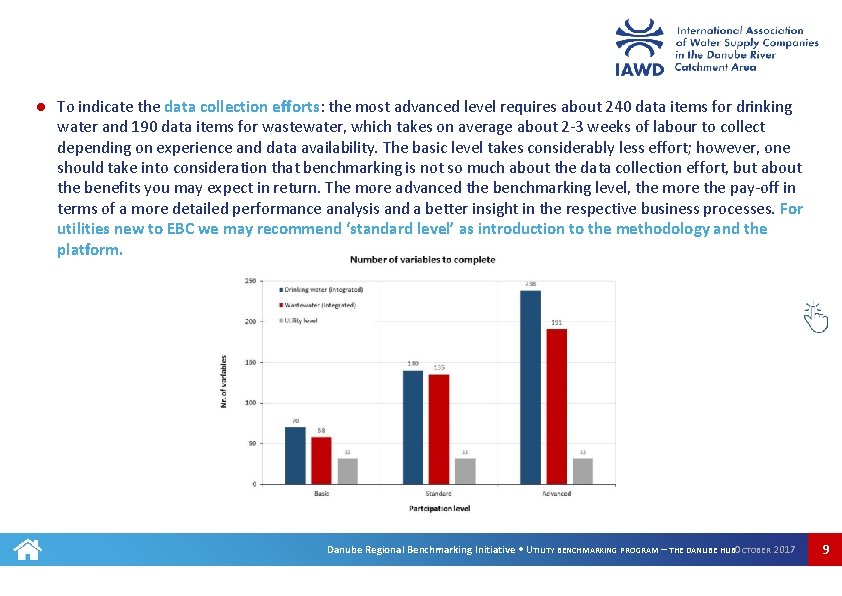 ● To indicate the data collection efforts: the most advanced level requires about 240