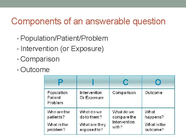 Components of an answerable question • Population/Patient/Problem • Intervention (or Exposure) • Comparison •