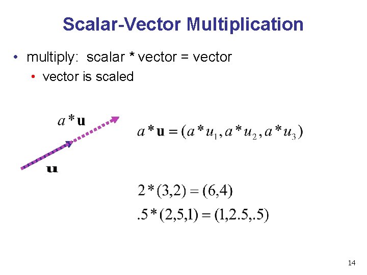 Scalar-Vector Multiplication • multiply: scalar * vector = vector • vector is scaled 14