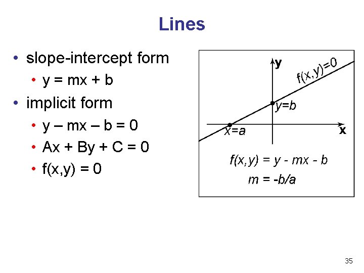 Lines • slope-intercept form • y = mx + b • implicit form •