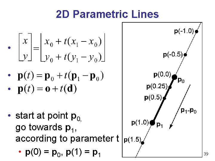 2 D Parametric Lines • • start at point p 0, go towards p