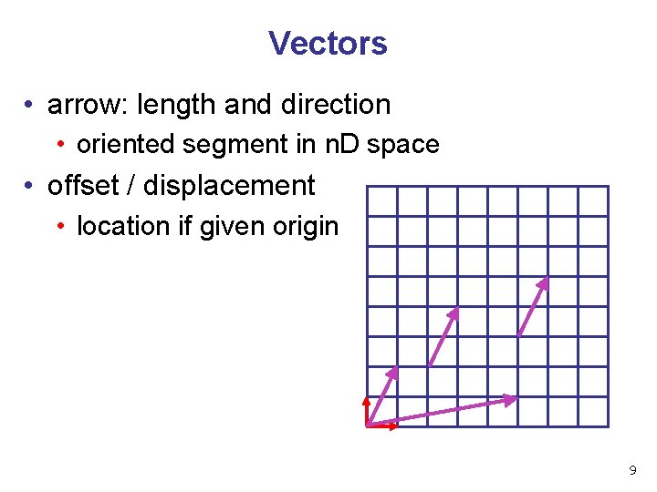 Vectors • arrow: length and direction • oriented segment in n. D space •
