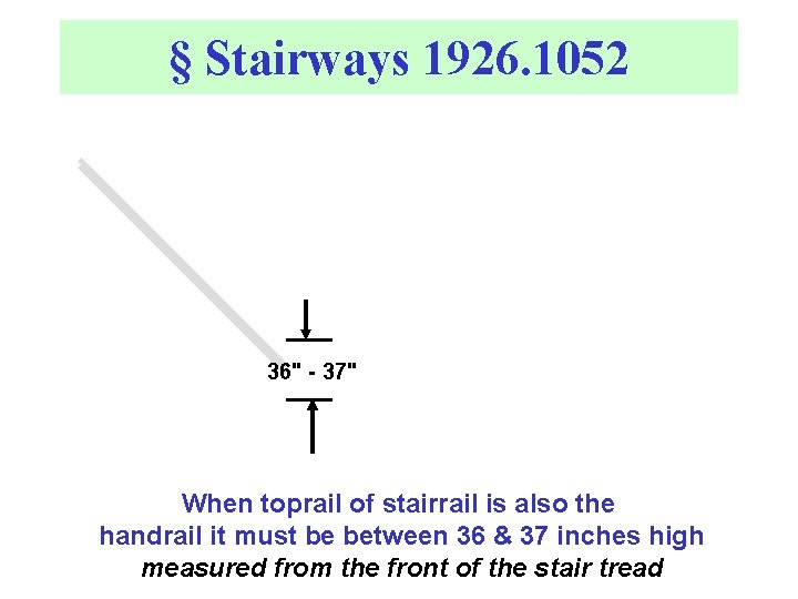 § Stairways 1926. 1052 36" - 37" When toprail of stairrail is also the