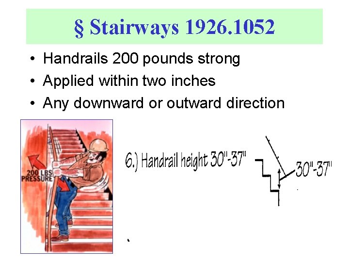 § Stairways 1926. 1052 • Handrails 200 pounds strong • Applied within two inches