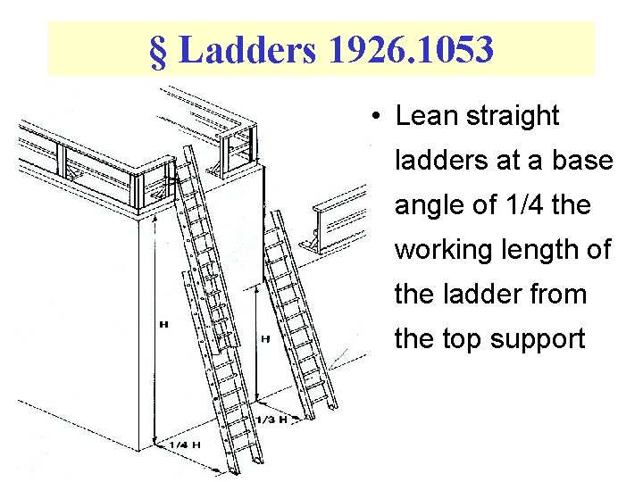 § Ladders 1926. 1053 • Lean straight ladders at a base angle of 1/4