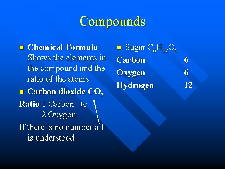 Compounds Chemical Formula Shows the elements in the compound and the ratio of the