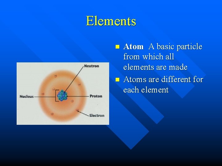 Elements n n Atom A basic particle from which all elements are made Atoms