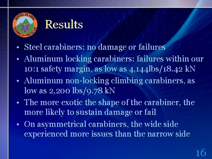 Results • Steel carabiners: no damage or failures • Aluminum locking carabiners: failures within