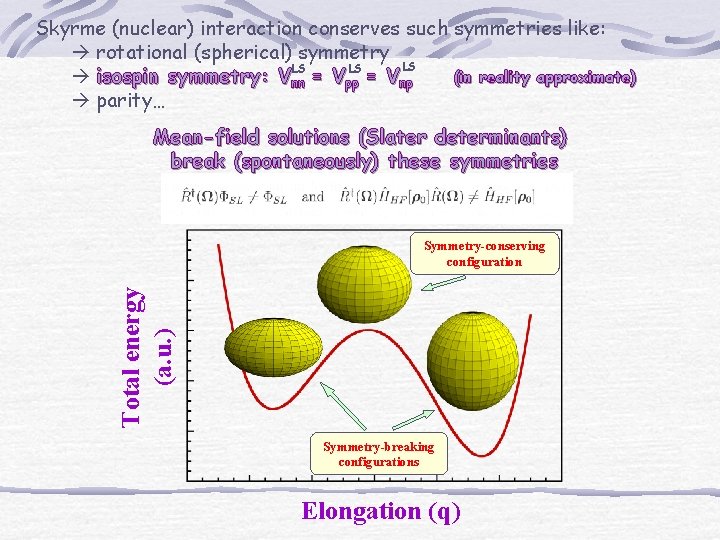 Skyrme (nuclear) interaction conserves such symmetries like: rotational (spherical) symmetry LS LS isospin symmetry:
