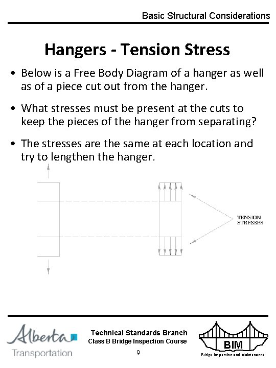 Basic Structural Considerations Hangers - Tension Stress • Below is a Free Body Diagram