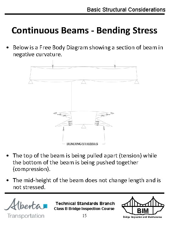 Basic Structural Considerations Continuous Beams - Bending Stress • Below is a Free Body