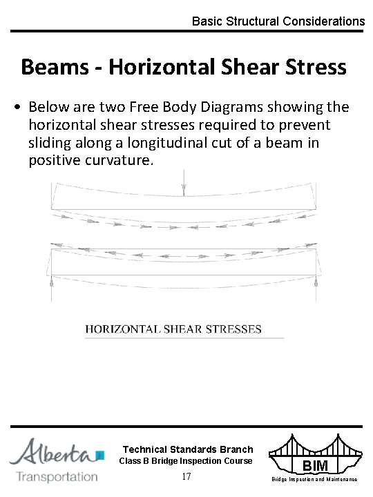 Basic Structural Considerations Beams - Horizontal Shear Stress • Below are two Free Body