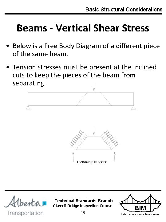 Basic Structural Considerations Beams - Vertical Shear Stress • Below is a Free Body