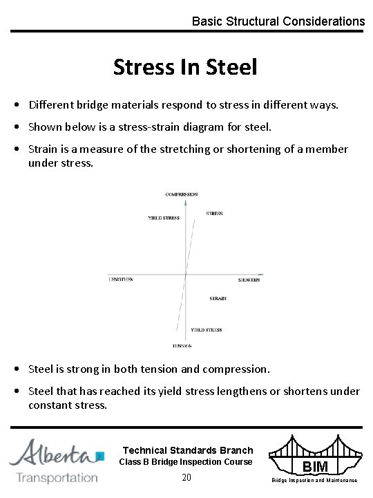 Basic Structural Considerations Stress In Steel • Different bridge materials respond to stress in