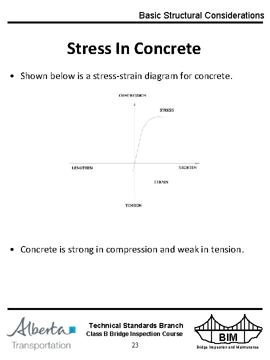 Basic Structural Considerations Stress In Concrete • Shown below is a stress-strain diagram for