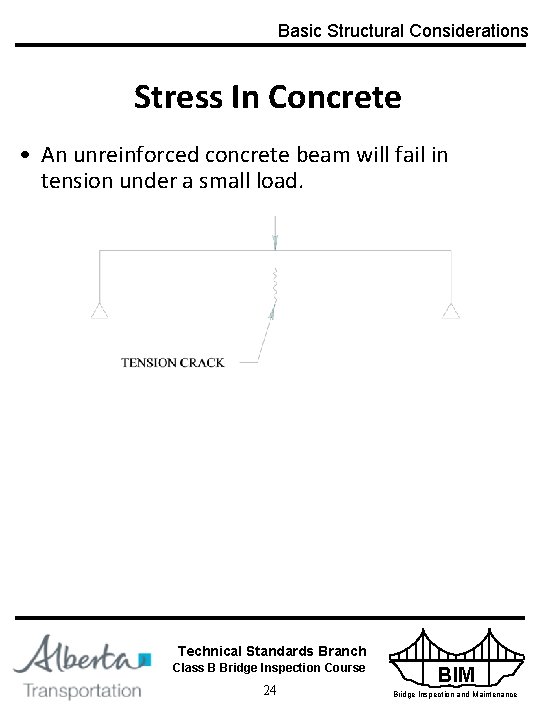 Basic Structural Considerations Stress In Concrete • An unreinforced concrete beam will fail in