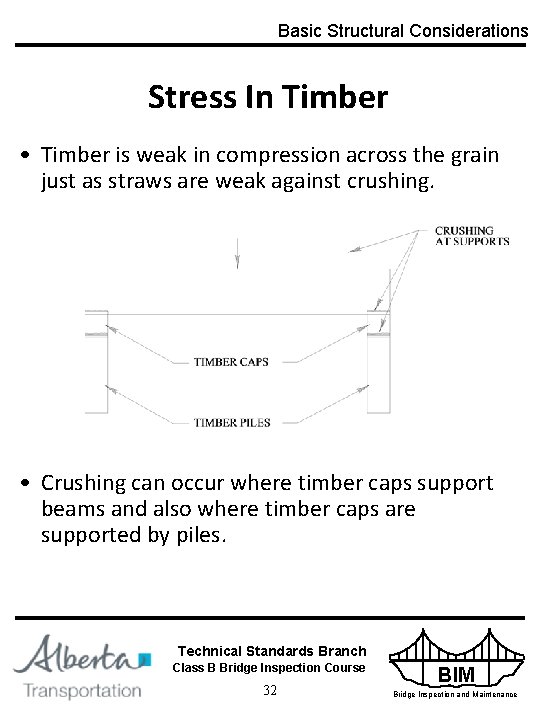 Basic Structural Considerations Stress In Timber • Timber is weak in compression across the