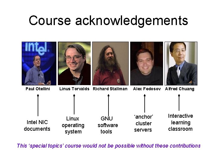 Course acknowledgements Paul Otellini Intel NIC documents Linus Torvalds Richard Stallman Linux operating system