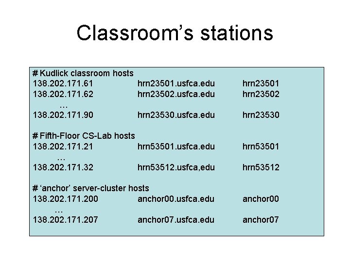 Classroom’s stations # Kudlick classroom hosts 138. 202. 171. 61 hrn 23501. usfca. edu