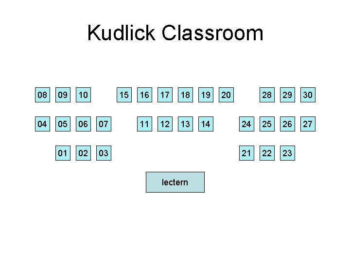 Kudlick Classroom 08 09 10 15 04 05 06 07 01 02 03 16