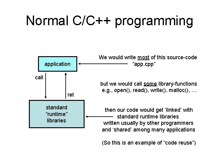 Normal C/C++ programming application We would write most of this source-code “app. cpp” call