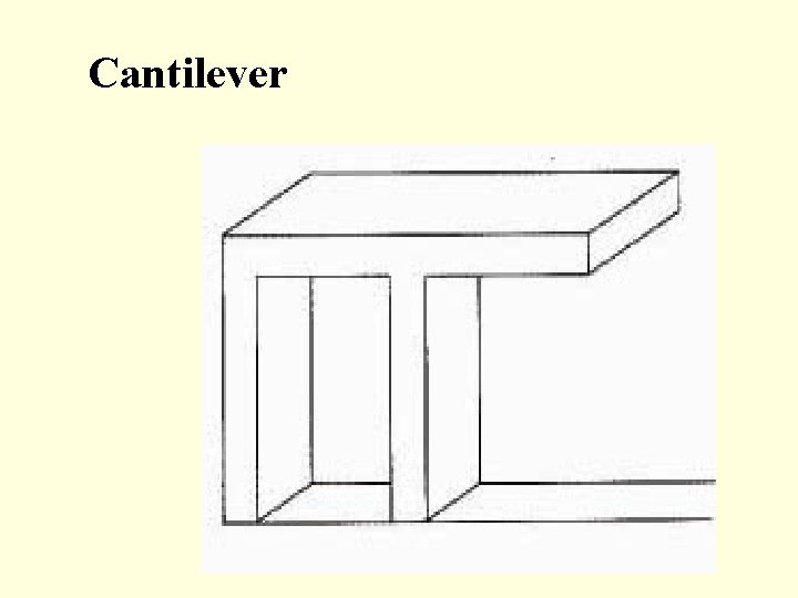 Cantilever 