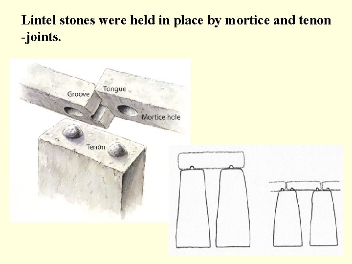 Lintel stones were held in place by mortice and tenon -joints. 