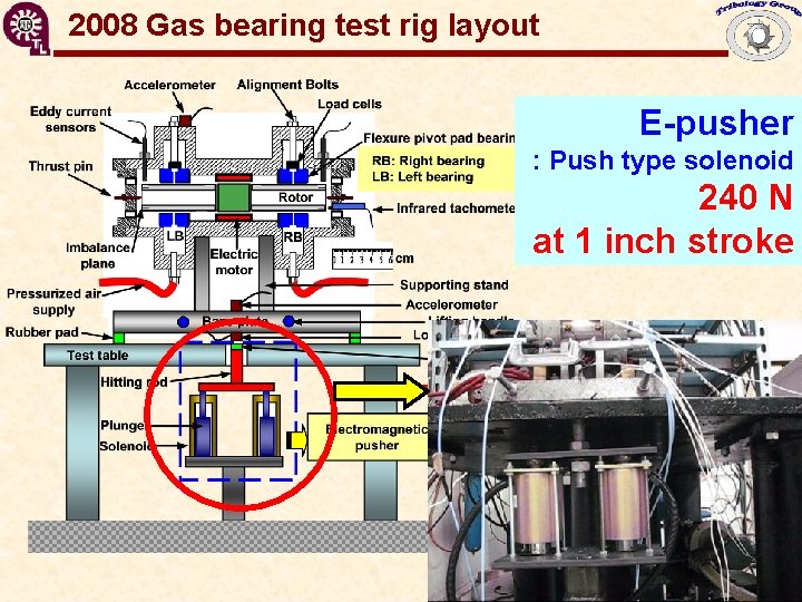 2008 Gas bearing test rig layout GT 2009 -59199 Flexure Pivot Hybrid Gas Bearings