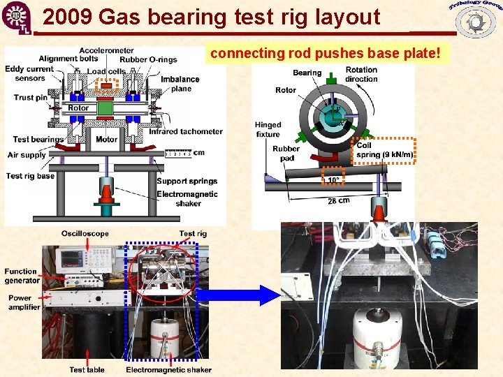 GT 2009 -59199 Flexure Pivot Hybrid Gas Bearings 2009 Gas bearing test rig layout