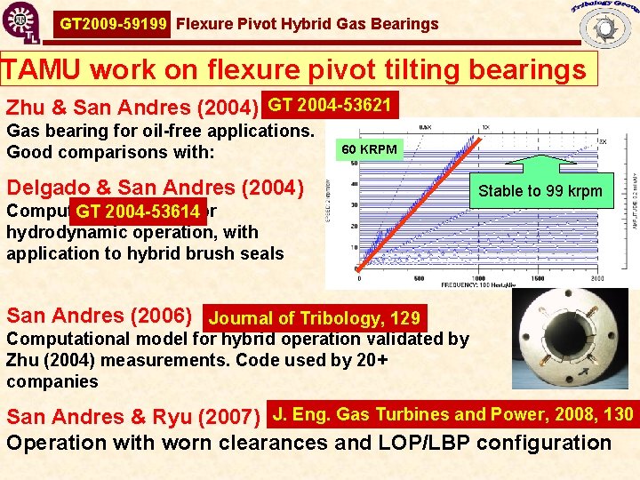 GT 2009 -59199 Flexure Pivot Hybrid Gas Bearings TAMU work on flexure pivot tilting GT 2009 -59199 Flexure Pivot Hybrid Gas Bearings TAMU work on flexure pivot tilting