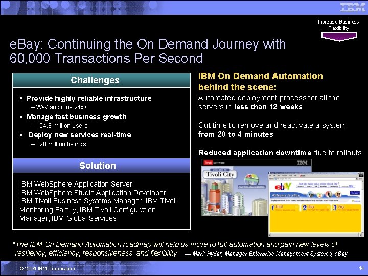 Increase Business Flexibility e. Bay: Continuing the On Demand Journey with 60, 000 Transactions