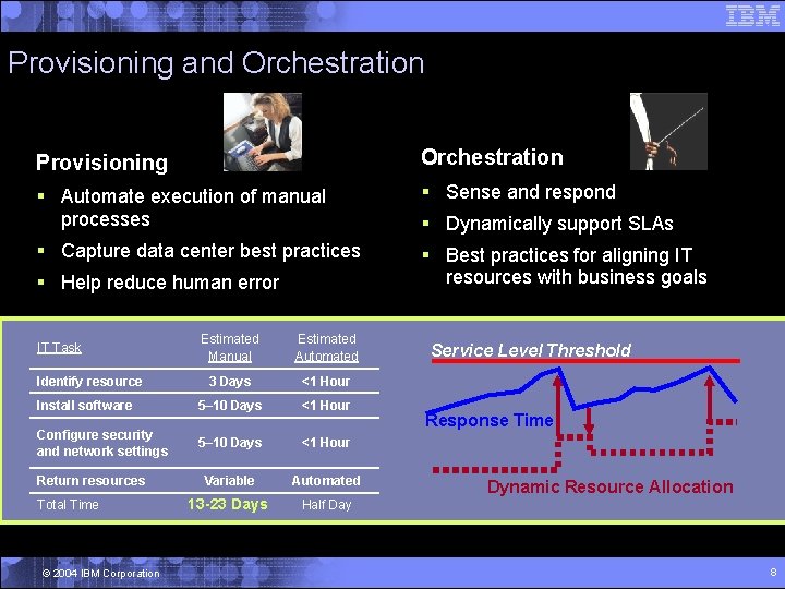 Provisioning and Orchestration Provisioning Orchestration § Automate execution of manual processes § Sense and