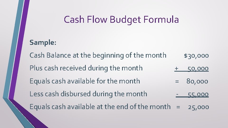 Cash Flow Budget Formula Sample: Cash Balance at the beginning of the month Plus