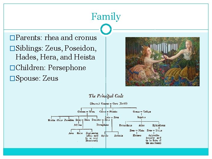 Family �Parents: rhea and cronus �Siblings: Zeus, Poseidon, Hades, Hera, and Heista �Children: Persephone