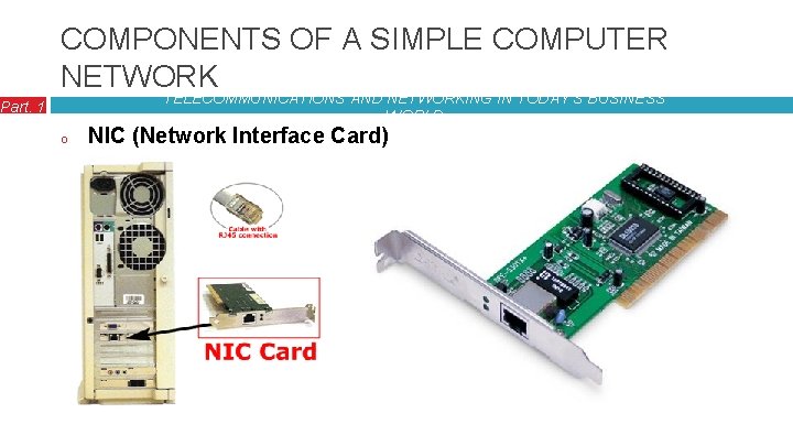 COMPONENTS OF A SIMPLE COMPUTER NETWORK TELECOMMUNICATIONS AND NETWORKING IN TODAY’S BUSINESS WORLD Part.