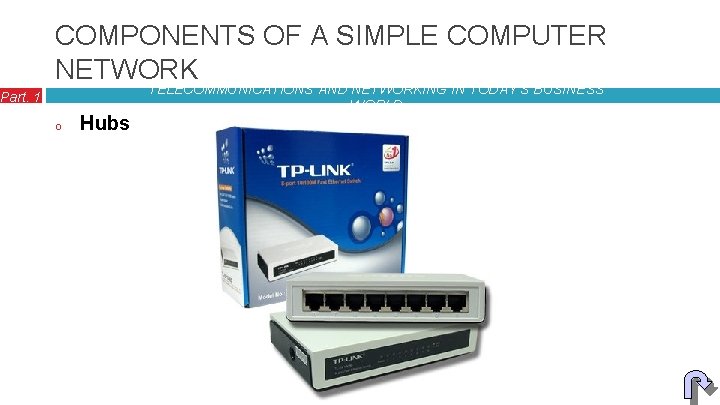 COMPONENTS OF A SIMPLE COMPUTER NETWORK Part. 1 o Hubs TELECOMMUNICATIONS AND NETWORKING IN
