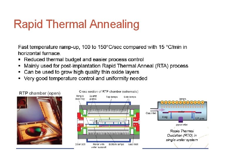17 Rapid Thermal Annealing 