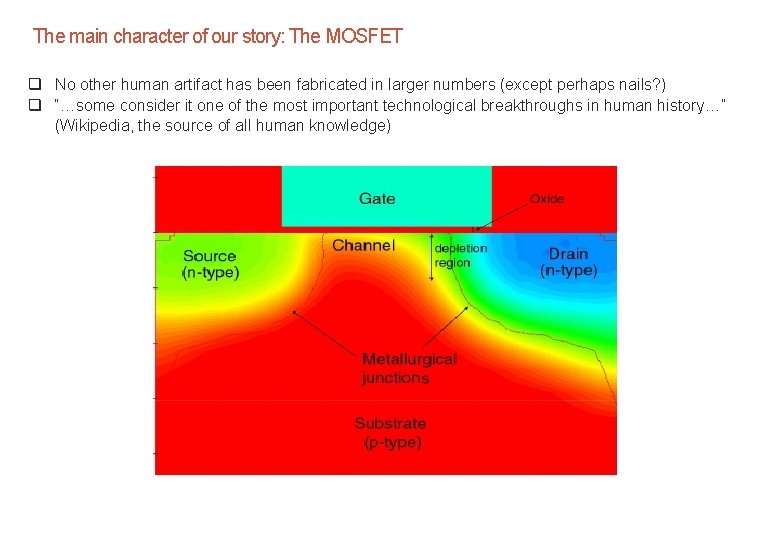 The main character of our story: The MOSFET q No other human artifact has