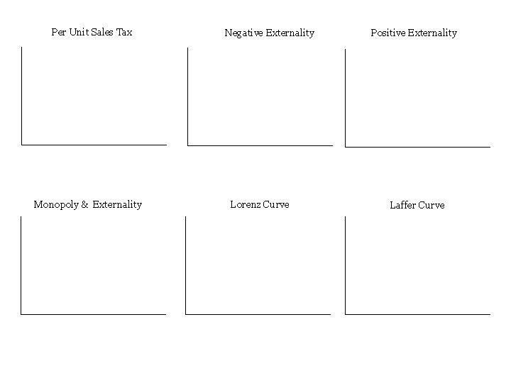 Per Unit Sales Tax Monopoly & Externality Negative Externality Lorenz Curve Positive Externality Laffer