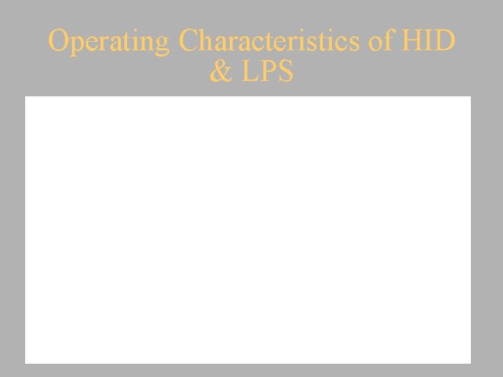 Operating Characteristics of HID & LPS 