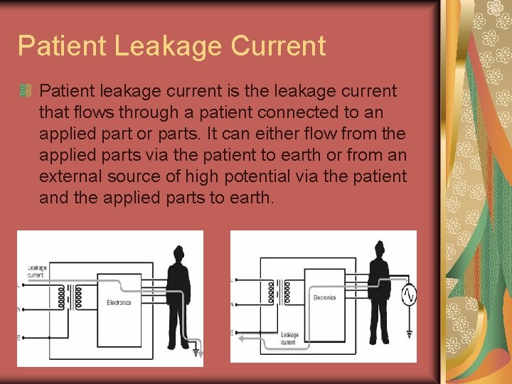 Patient Leakage Current Patient leakage current is the leakage current that flows through a