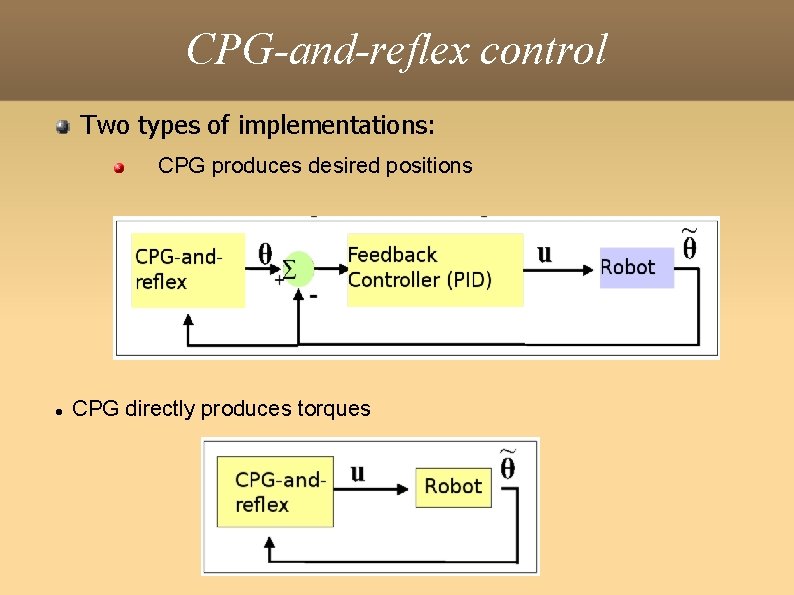 CPG-and-reflex control Two types of implementations: CPG produces desired positions CPG directly produces torques
